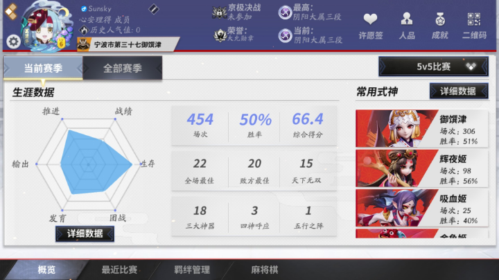 冲冲冲