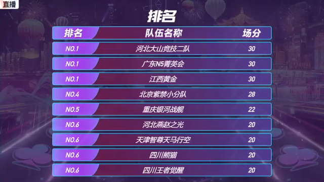 【2021-07-12 13点场】JJ斗地主官方：JJ斗地主 488743