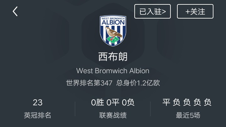 西布朗转会窗