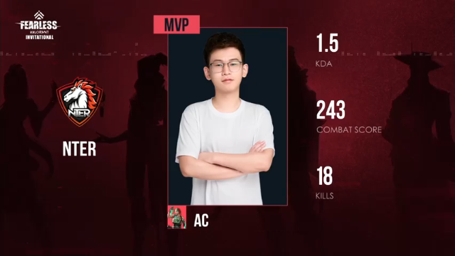 【2021-07-11 21点场】Valorant电竞：VCT Challengers 阶段3