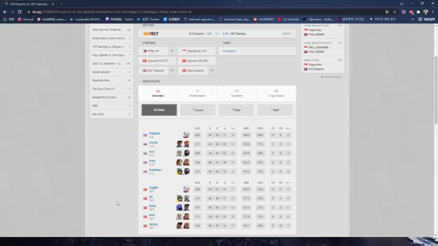 【2021-07-12 23点场】风暴奶爸Nai8：【奶爸】100T vs V1