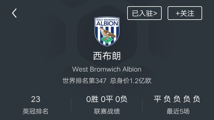 西布朗