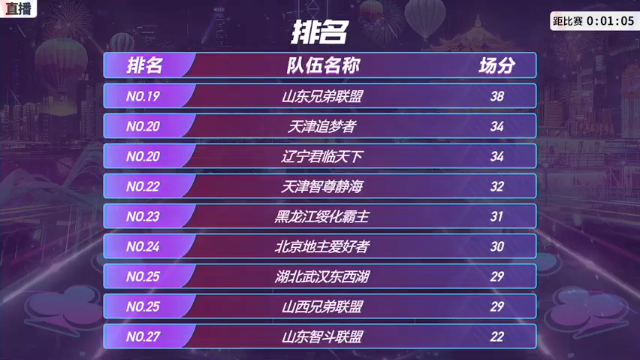 【2021-07-12 21点场】JJ斗地主官方：JJ斗地主 488743