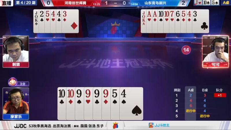 【2021-07-14 20点场】JJ斗地主官方：JJ斗地主 488743