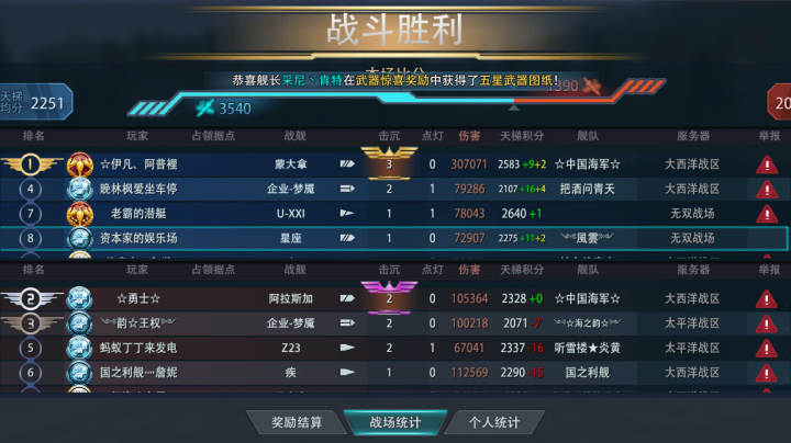 天梯冲王者