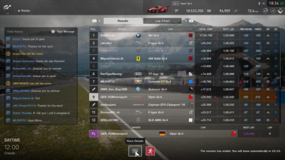 Gran Turismo™SPORT  FIA GTC  2021Manufacturer第二季第2轮