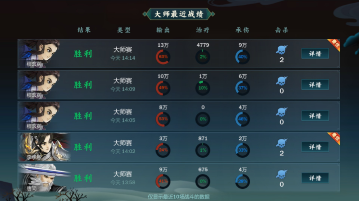 大师赛终于要开放啦！