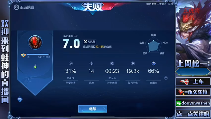 【2021-07-16 20点场】小小青蛙笑i：蛙神直播指哪打哪