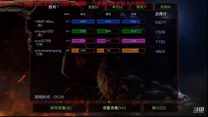 2021.7.16 蚂蚁军团老徐 汽油机22屠群：（感谢冯老板大力赞助）