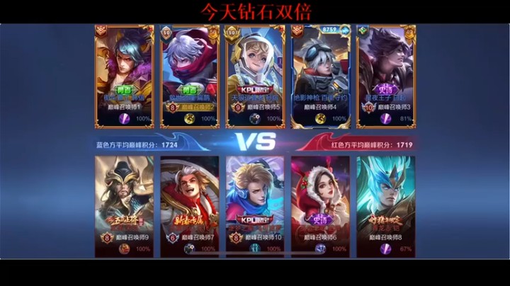 【BLUE呀丶】5-0扁鹊，100％参团，毒王降临