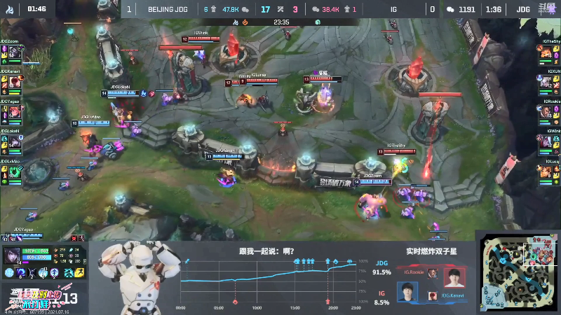 【英雄联盟】东北大鹌鹑的精彩时刻 20210716 20点场