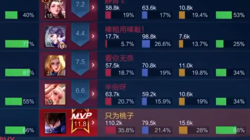 Ye诺风-澜-单局集锦-MVP (1)