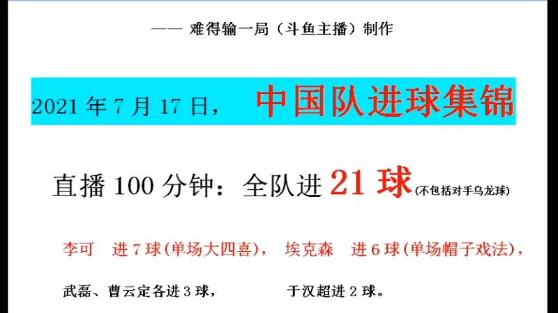 7月17日 中国队进21球(不包括对手乌龙球)集锦