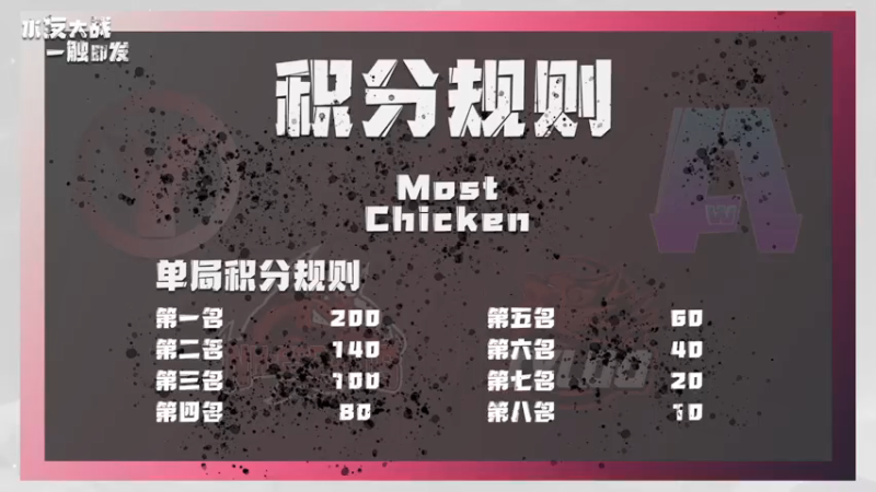 【2021-07-16 18点场】Newhappy明明：水友大战！NH vs TYLOO