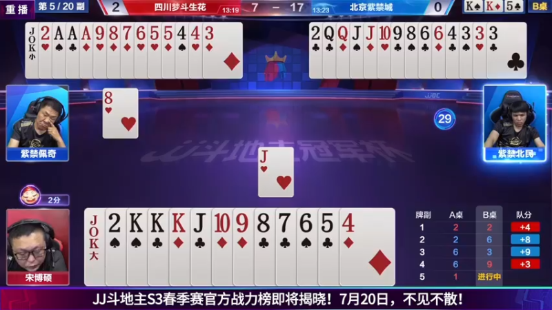 【2021-07-16 22点场】JJ斗地主官方：JJ斗地主 488743