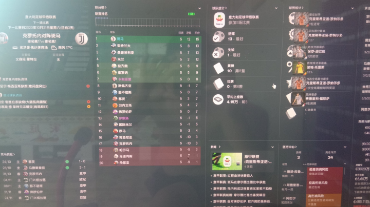 尤文图斯（1）