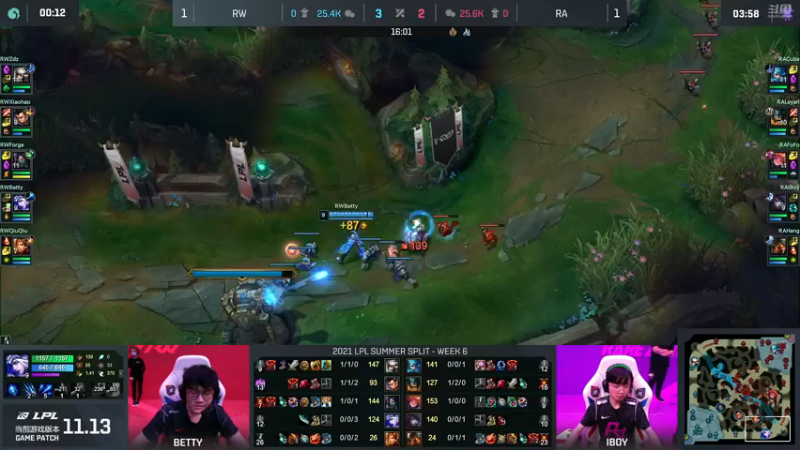 lol4