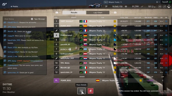 Gran Turismo™SPORT  FIA GTC 2021国际杯第二季第2轮
