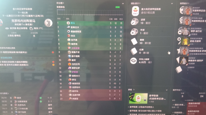 尤文图斯（5）
