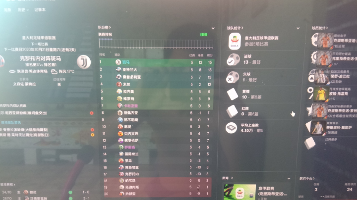 尤文图斯（4）