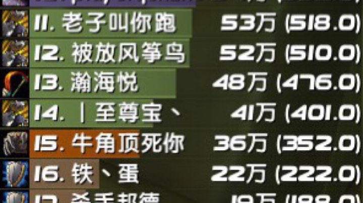 被放风筝鸟