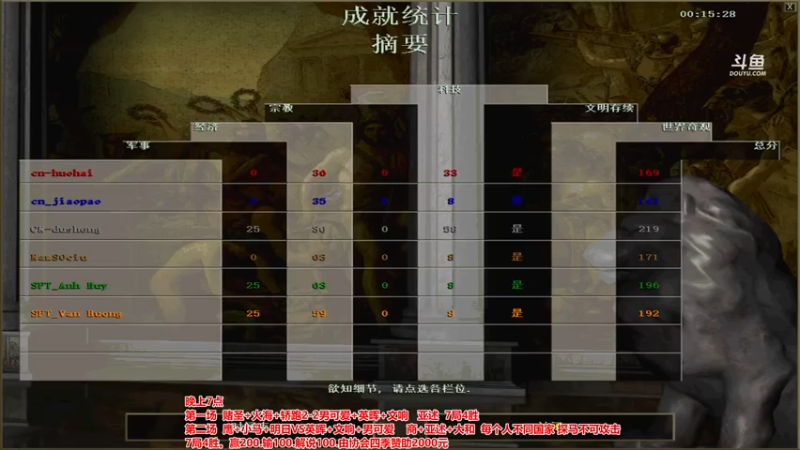 【2021-07-17 20点场】罗马协会：罗马复兴巅峰对决