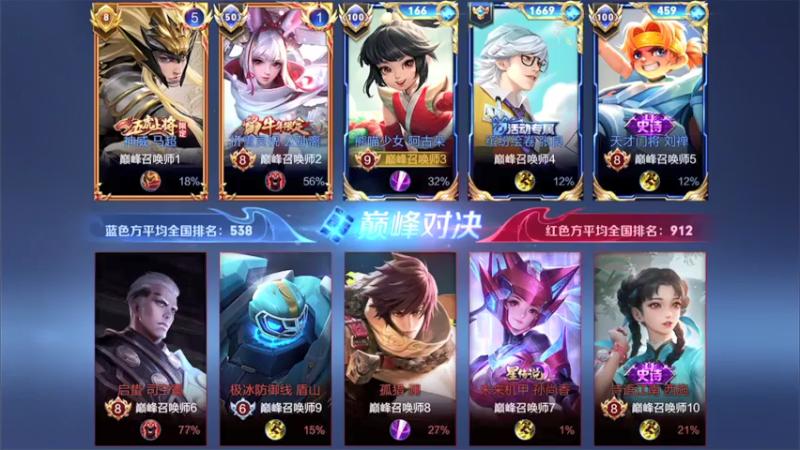 【2021-07-19 20点场】李知恩nn：李：巅峰赛巅峰赛