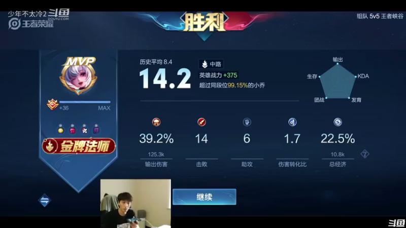 39.2输出  狂杀14个