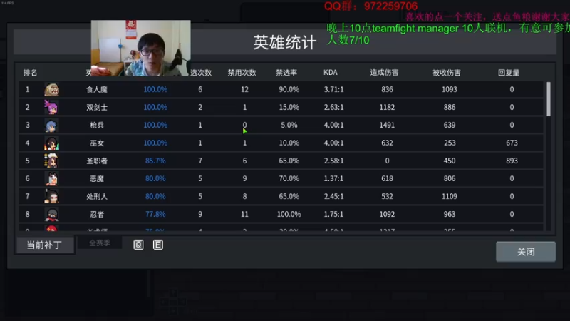 【2021-07-18 23点场】Fuying56：今晚有56杯，冲起来xdm