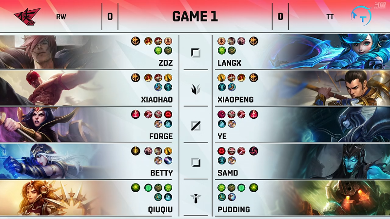 2021LPL夏季赛-常规赛-RWvsTT-0719-1