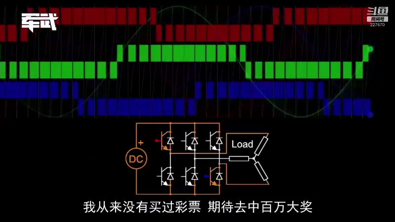 【2021-07-20 01点场】军武直播：能吊起大飞机的直升机-米26