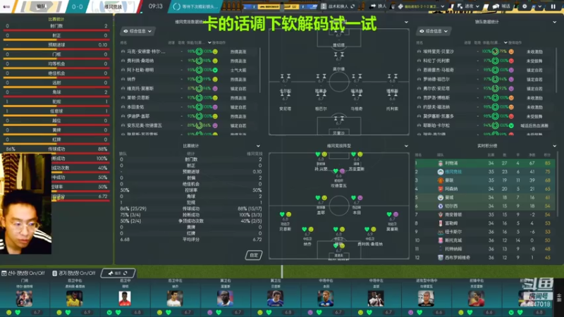 【2021-07-19 22点场】头疼的羊崽：11-12赛季~三路出击！能否三冠王!?