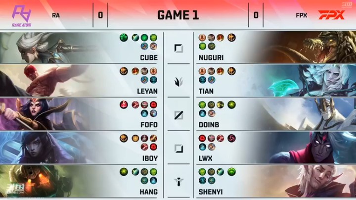 【东北大鹌鹑】RA VS FPX