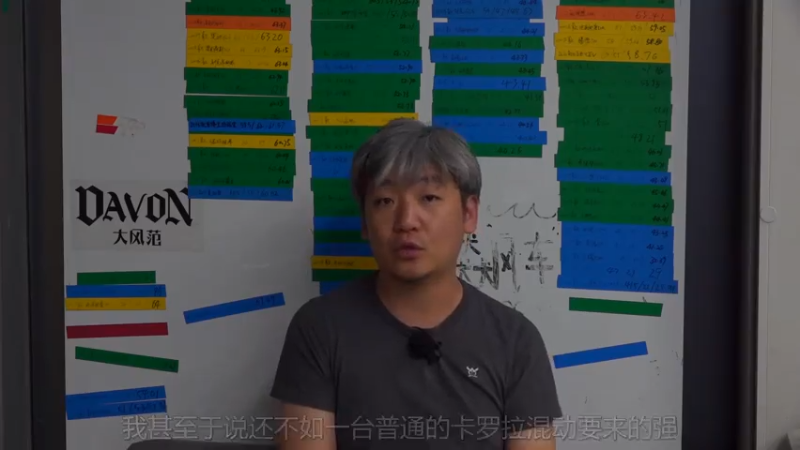 亚洲狮：买一辆卡罗拉Plus，为啥要多掏钱