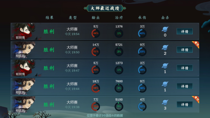 大师赛与名剑！