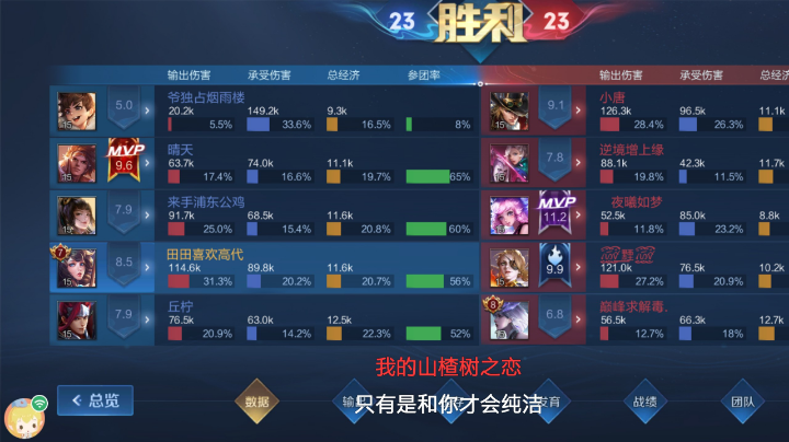 小乔一打四守水晶，主播开麦大喊我牛逼不