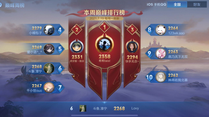 冲第一