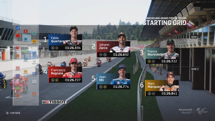 MotoGP21 KTM RC16