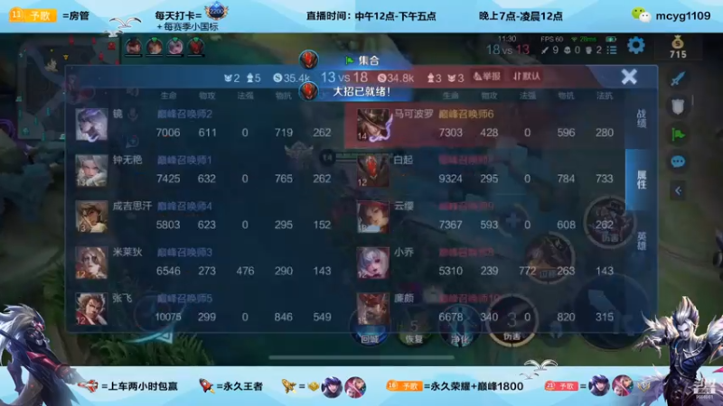 马可6