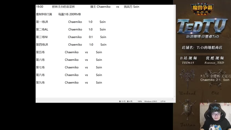 【TED出品】韭菜杯 Chaemiko vs Soin 下 慢慢摸清套路