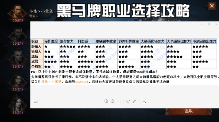 暗黑不朽职业选择攻略