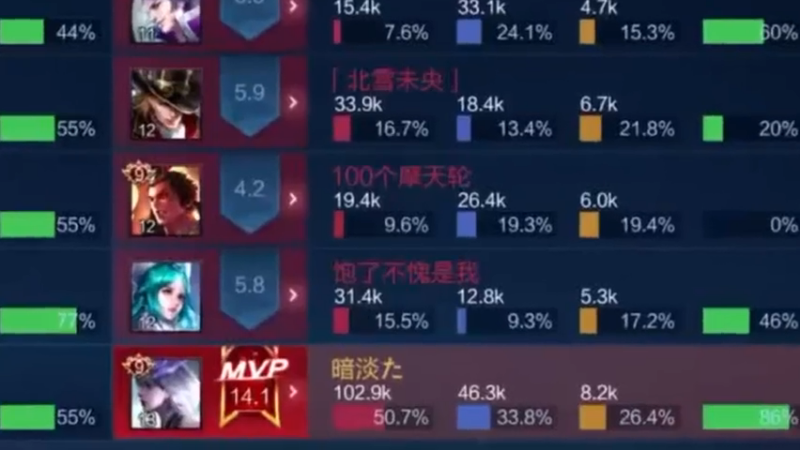 Ye诺风-镜-单局集锦-MVP (45)