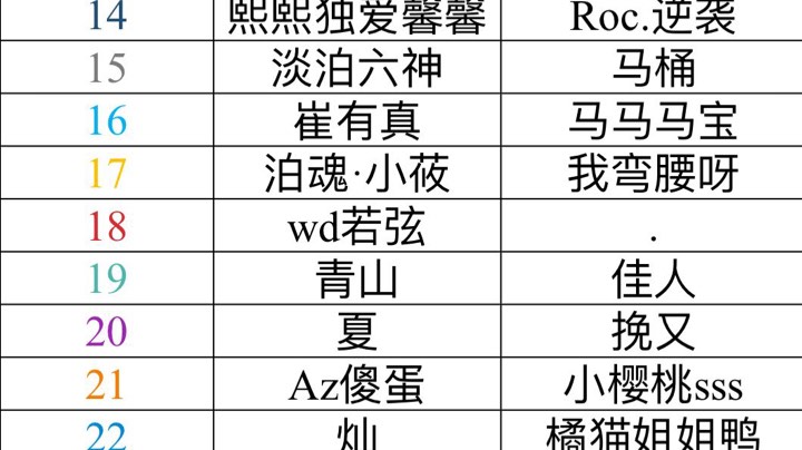 比赛48进24下