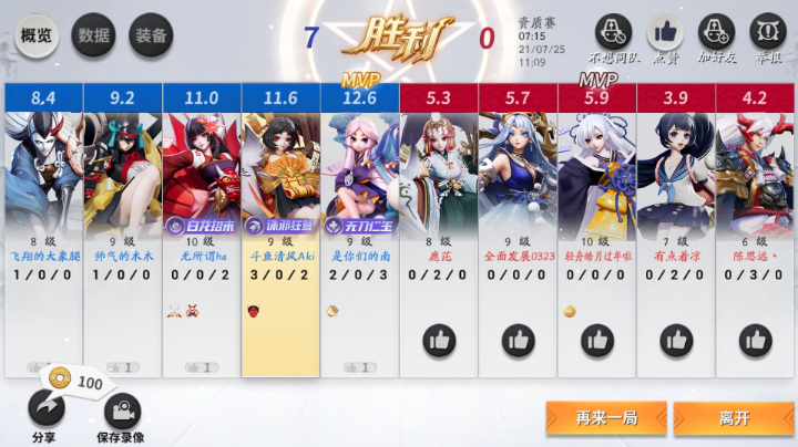 人菜瘾还大