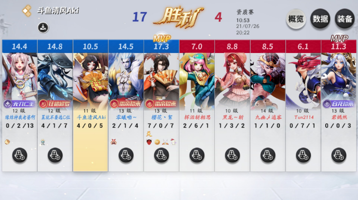 准备起飞