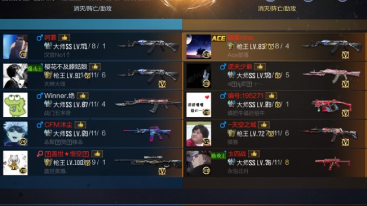 性情中人王者战术。