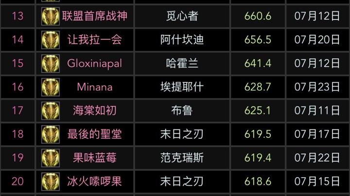 周五