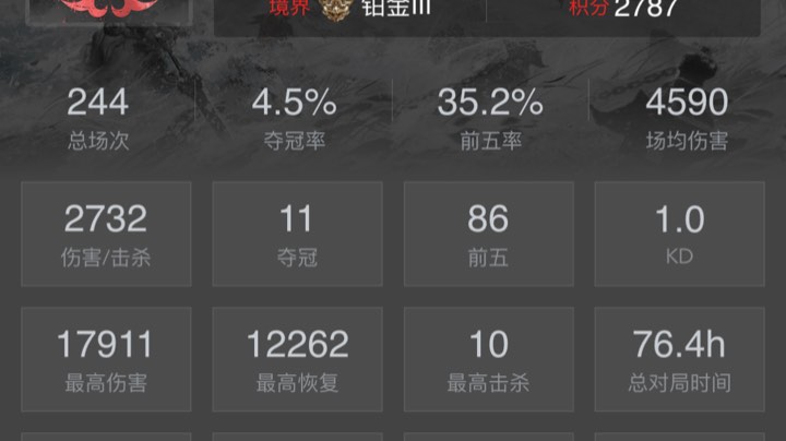 做做任务真难