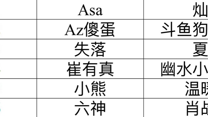 气质杯24进12