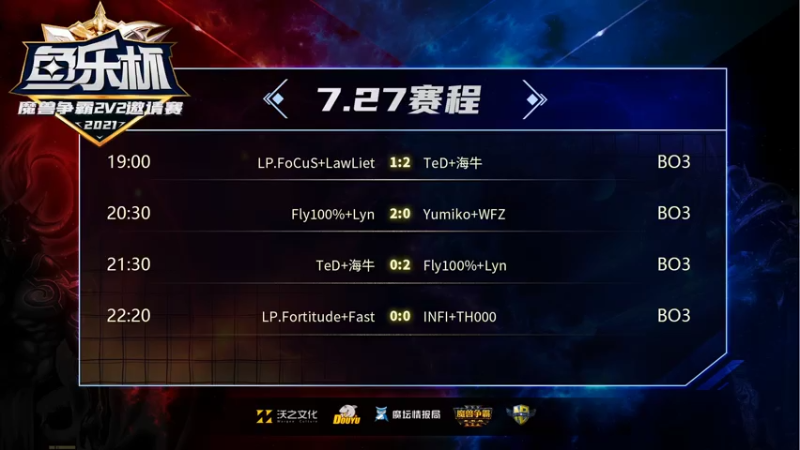 【2021-07-27 22点场】魔坛情报局：鱼乐杯2v2邀请赛C、D组